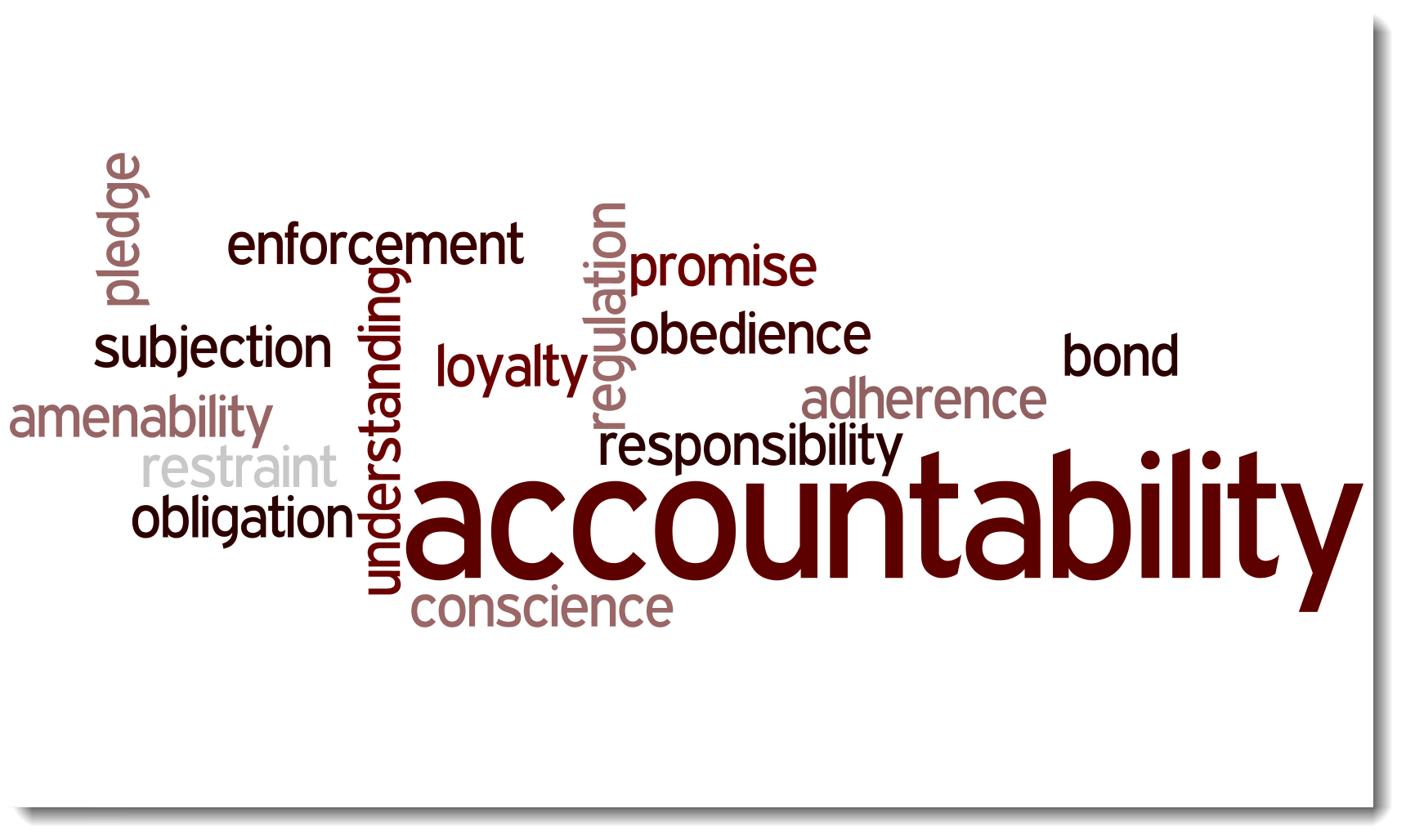 Accountability Chart