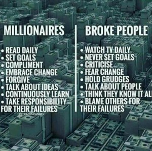 the-things-that-millionaires-do-that-poor-broke-people-do-differently-think-like-millionaires-do