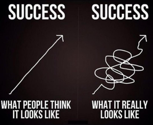 what-people-usually-think-that-success-look-like-there-is-no-straight-line-to-success